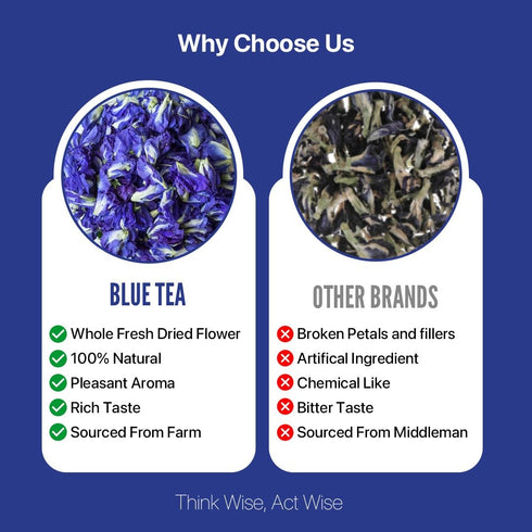 2.11 Oz (150+ Pack BLUE TEA - Butterfly Pea Flower Tea - Cups) | Antioxidant Rich | Chemical Free - Herbal Tea