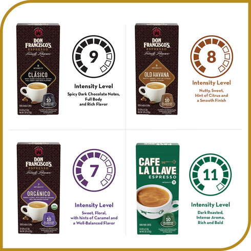 Pack 50 4 Don Francisco's and Cafe La Llave Espresso Capsule Variety - Recyclable Aluminum Pods Compatible