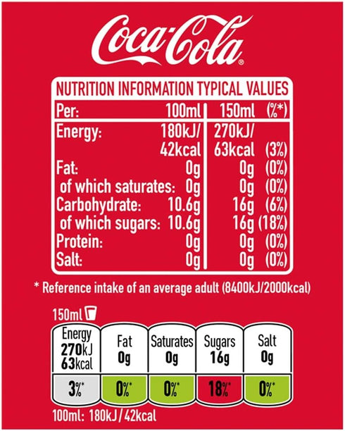 12 150ml Coca-Cola Mini Cans x