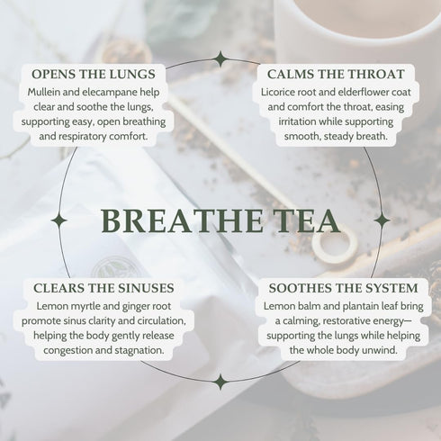 4 oz. (113g), Elanen Naturals Organic Breathe Tea USDA Certified Organic Lung Tea for Bronchial Wellness and Smokers