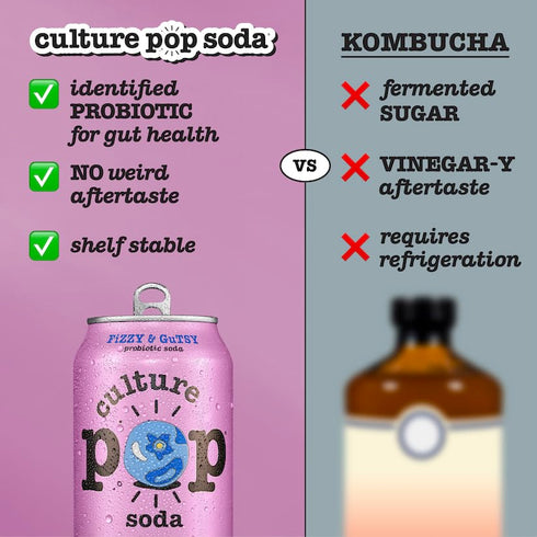 (12pk) Culture Pop Soda, Wild Berries & Lime, Probiotic Low Sugar Soda, Sparkling Juice Alternative, Non-GMO, Kosher