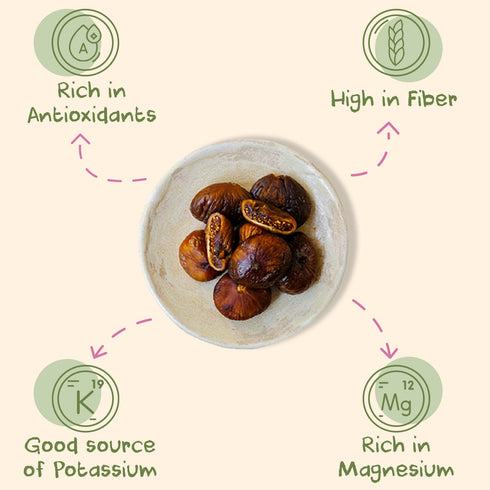 Sunny Fruit Soft Organic Turkish Dried Figs, 1 Bag (5 Individual Portion Packs), No Preservatives, Healthy Snack