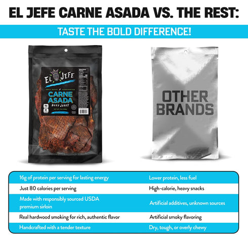 7oz El Jefe Carne Asada Beef Jerky - Authentic Mexican Style Slab Jerky Handcrafted in Small Batches for a Bold