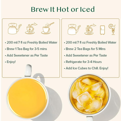 (30 100% VAHDAM, Turmeric Ginger Herbal Tea Bags Pyramid Tea Bags) Caffeine Free, Non GMO, Gluten Free | Pure Herbal