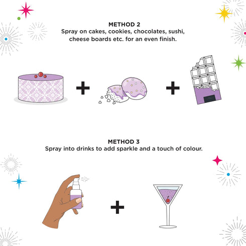 Blacksherbet Edible Glitter Spray (10g) - 100% Edible Food Grade Glitter for Cakes, Cocktails, Chocolate, Kosher