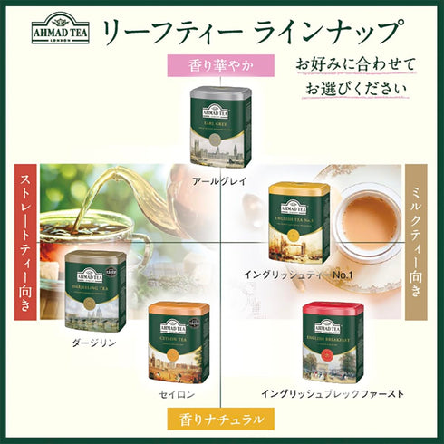 Ahmad Tea Caddy Gift Tin, Earl Grey, English Scene, 100 Gram