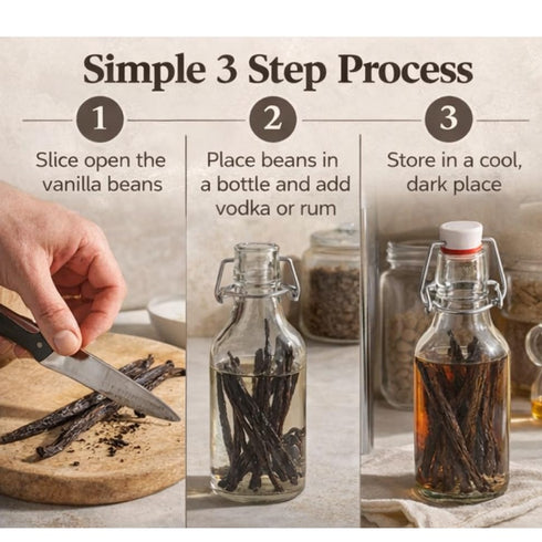 10 (5-7'') Vanilla Beans Grade B - Whole Pods | Premium Vanilla Beans for Homemade Vanilla Extract, Baking & Desserts |