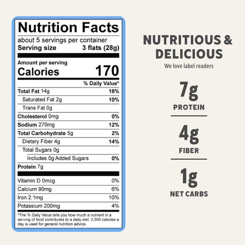 (3 Pack) ELLAS FLATS Everything All Seed Savory Crisps All Natural, Gluten Free, Good Source of Protein, High Fiber