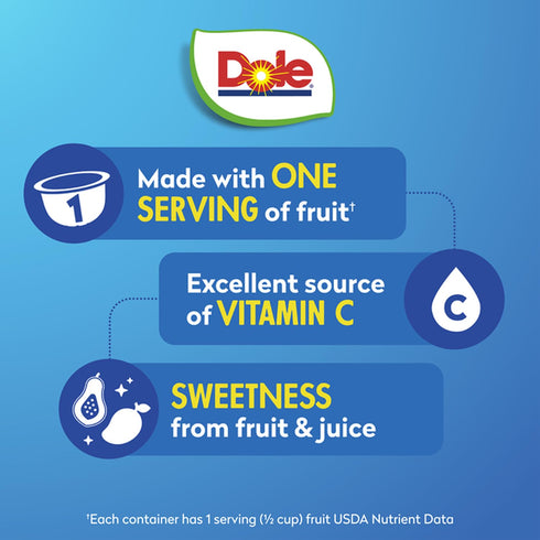 100% 4oz 36 Dole Papaya Mango In Fruit Juice Snacks, Total Cups, Gluten & Dairy Free, Bulk Lunch Snacks for Kids