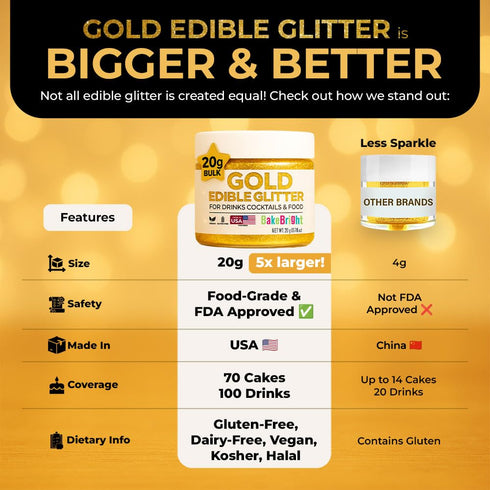 Gold Edible Glitter for Drinks Bulk 20g, Premium Glitter for Cakes, Cocktails, Food Grade, Vegan, Gluten Free