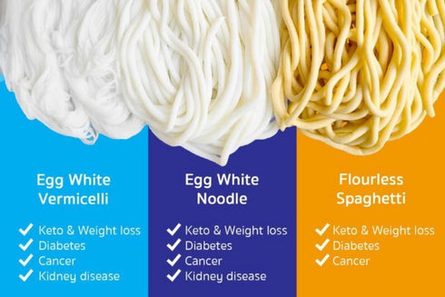 NIMNIM 35 Pack 3 Udon Egg White Noodle , No flour, Gluten Free, Weight loss, Kcal)