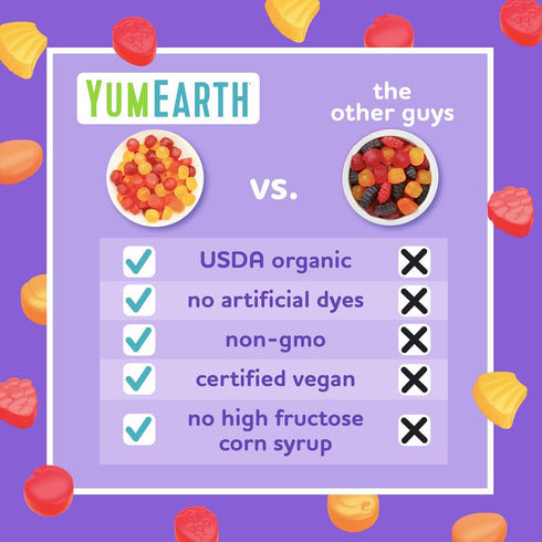 Packs, (5 Packs) YumEarth Organic Fruit Snacks, Fruit Flavored Snack Allergy Friendly, Gluten Free, Non-GMO, Vegan, No