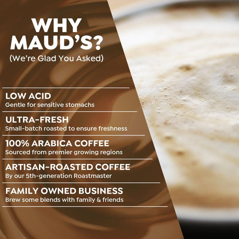 50ct Maud's Chocolate Mocha Cappuccino Coffee Pods, - Mochaccino Mocha Flavor - Made with Gourmet Arabica Coffee, Pods