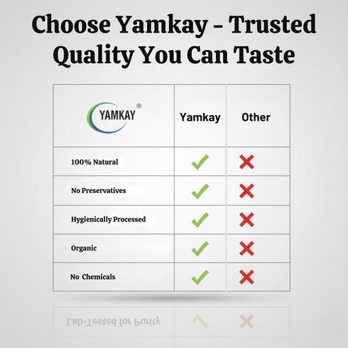 100% (300 Yamkay Musa | Organic Banana Flower Powder | Vazhaipoo Powder | Rich in Fiber | Gluten-Free, Vegan Superfood