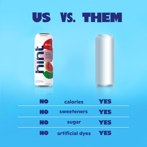 12 Oz (Pack 24) Hint Fruit-Infused Canned Water, Blueberry Lemon - Purified Flavored Water with Zero Calories, Natural