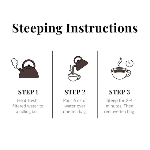 50 The Republic of Tea HiCAF Breakfast Black Tea, Tea Bags, High in Caffeine
