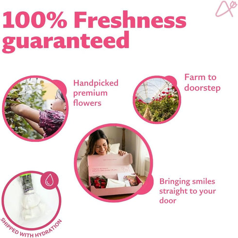 Aquarossa Farms Mothers Day Flowers for Delivery, Fresh Flowers Bouquet, Handpicked from the Farm, Gift for Mom