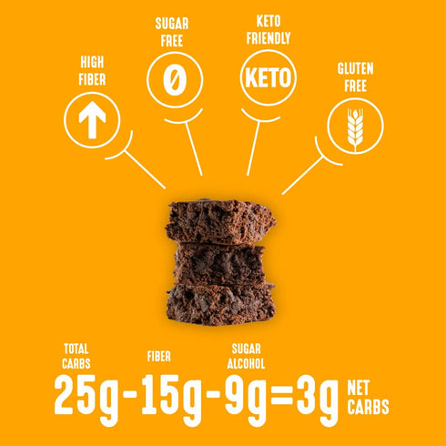 Lakanto Sugar Free Brownie Mix, Sweetened with Monk Fruit, Keto Diet Friendly, Gluten Free, Pack of 1