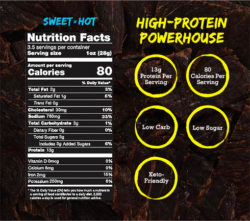 3.5 oz Mingua Beef Jerky (The Original) Sweet and Hot