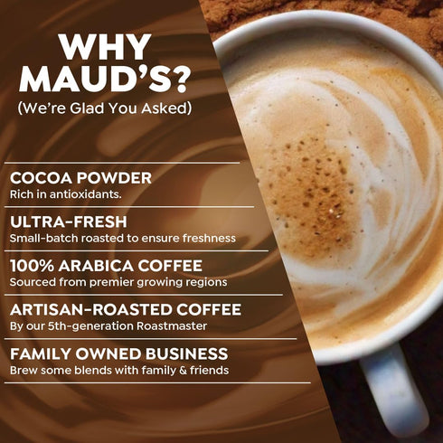 18ct Maud's Chocolate Mocha Cappuccino Coffee Pods, - Mochaccino Mocha Flavor - Made with Gourmet Arabica Coffee, Pods