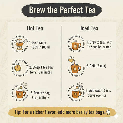 150 (1.5g Damtuh Korean Brown Rice Green Tea Roasted Genmaicha Blend, Nutty & Refreshing Flavor, Tea Bags each)