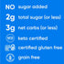 8 oz.,(Pack 2) NuTrail Nut Granola Cereal,Blueberry Cinnamon,No Sugar Added,Keto,Low Carb,Gluten Free,Grain