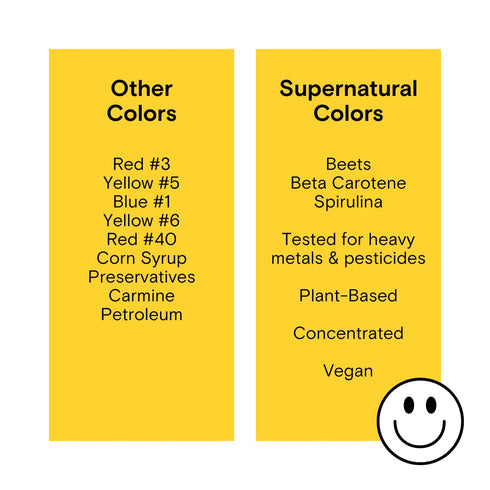 (4 Packets) Supernatural Plant-Based Food Coloring - Blue, Red, Orange & Yellow Natural Food Dye Powders