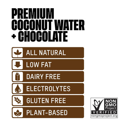 10.8 (Pack 12) Once Upon A Coconut Cocout Water + Chocolate, Gluten Free & Non-GMO, Fluid Ounce