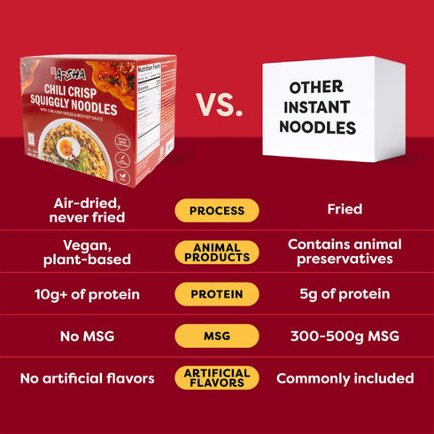 (24 Packs) 11g A-Sha Squiggly Noodle with Chili Crisp Drizzle and Rich Soy Sauce | of Protein | Premium Air Dried Never