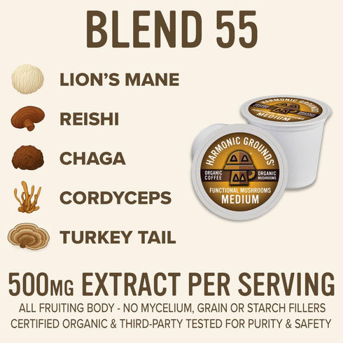 34 Count Harmonic Grounds Organic Mushroom Coffee Pods - Medium Roast Coffee with Lion's Mane, Reishi, Chaga, Cordyceps