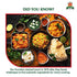 Aashirvaad 10lb., 4.54kg. PACK ITC Whole Wheat flour with MULTIGRAINS, EXPORT