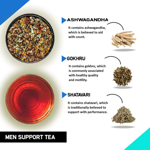 (1 Pack, 30 Teacurry Men Fertility Tea Month Tea Bags) - Fertility Tea for Men, Natural Herbal Tea to Support