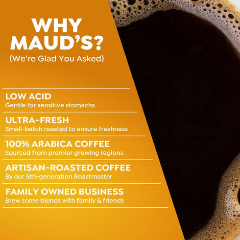 100 100% Maud's Breakfast Blend Coffee Pods, ct, Light Roast Coffee in Single Serve Pods Arabica Beans, Compatible
