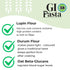 6-Pack (52.8 oz GI Pasta Penne, Total) | Low Glycemic, Premium Italian-Style Dry Pasta for Sauces, Bakes and Family