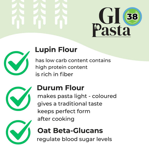 6-Pack (52.8 oz GI Pasta Spaghetti, Total) | Low Glycemic, Classic Italian Long Pasta for Traditional Recipes
