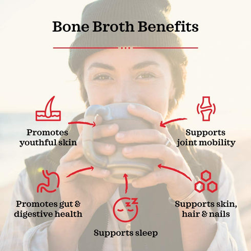 1 Pack Beef Bone Broth Soup by Kettle and Fire