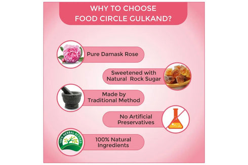 GHOTARAM Healthy-150gm Sun-Cooked Damask Roses Gulkand, Rose Petal Jam, Natural Gulkand, with Kesar,Elaichi&Rock Sugar