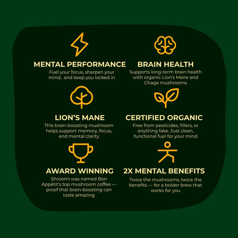 16,000mg 10oz Shroomi Award-Winning Mushroom Focus Coffee - Lions Mane Blend | Organic Brain Coffee Ground with Reishi