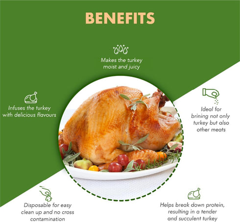 Regency Wraps Heavy Duty Brining Bag, Double Seal for Juicy Turkey, BPA Free, Clear, 23.5" x 19.5", Pack of 1