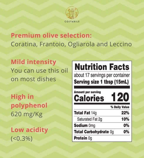 Classic Blend Polyphenol Rich Olive Oil and Basil Infused EVOO. For healthy everyday cooking and for gourmet food