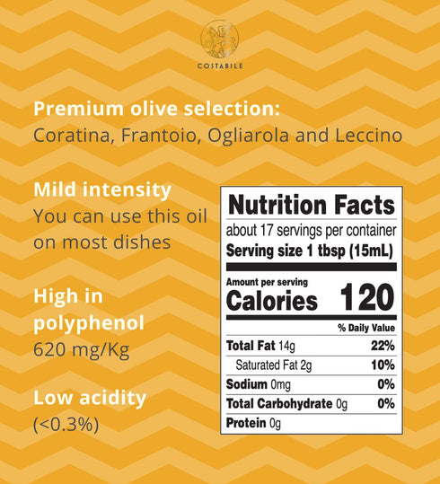 Classic Blend Polyphenol Rich Olive Oil and Orange Infused EVOO. For healthy everyday cooking and for gourmet food
