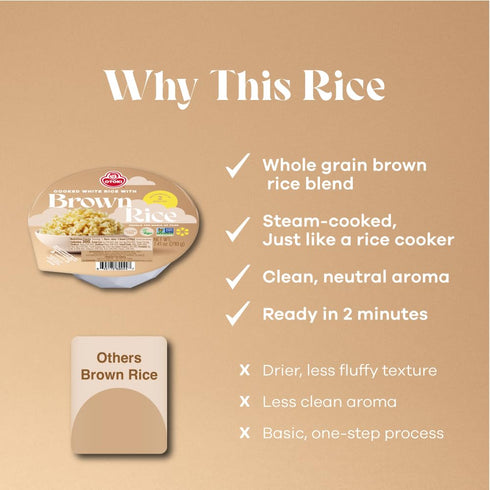 2 7.41 oz (Pack 12) OTOKI Korean Sprouted Brown Rice, Premium Whole Grain Rice Bowls, Gluten-Free & Vegan, Ready