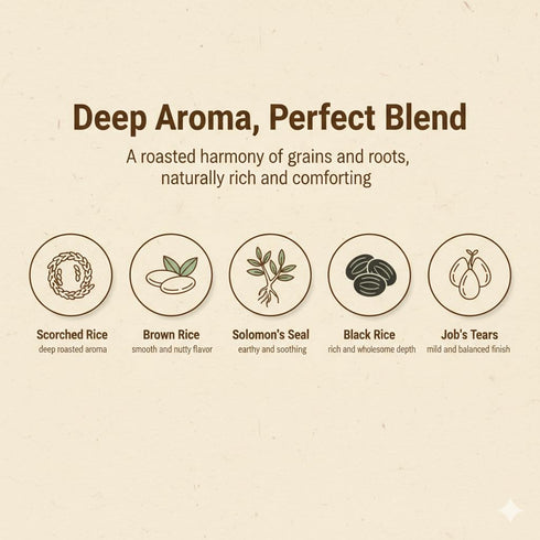 40 (1.5g Damtuh Korean Roasted Rice & Solomons Seal Tea Traditional Herbal Tea - Caffeine-Free, Sugar-Free