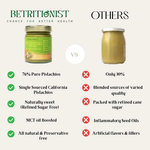 Betritionist 76% 0 boost,9oz,Made Pistachios Cream,Naturally Sweet calorie sugar, Clean energy with MCT oil, Dairy