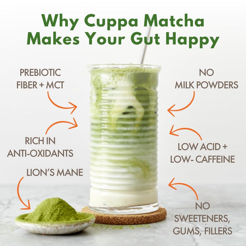 (30 Cuppa Matcha with mushrooms, adaptogens & superfoods - Lion's Mane, Ashwagandha, Cordyceps, MCT, & Prebiotic Fiber