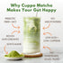 (30 Cuppa Matcha with mushrooms, adaptogens & superfoods - Lion's Mane, Ashwagandha, Cordyceps, MCT, & Prebiotic Fiber