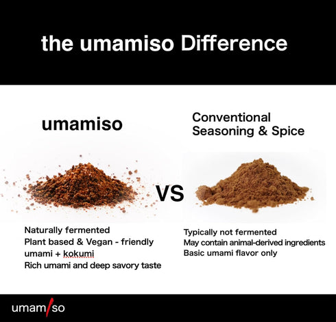 Umamiso Mi-Salt | Plant-Based Japanese Seasoning with Miso, Garlic & Herbs, All-Natural Umami Blend for Cooking