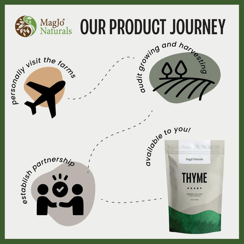 1 MagJo Naturals Thyme Leaf | Loose Leaf | Bulk Pound bag | MagJo Naturals