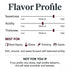 16.9 oz (500ml) Blazing Bella Barrel Aged Balsamic Vinegar of Modena, Italy Thick, Rich & Naturally Sweet Premium