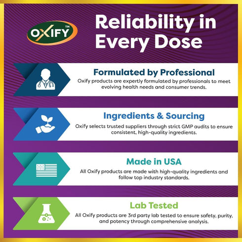 Oxify 1400 120 Apple Pectin mg | Capsules | Gluten-Free, Non-GMO | Supplement Made in USA